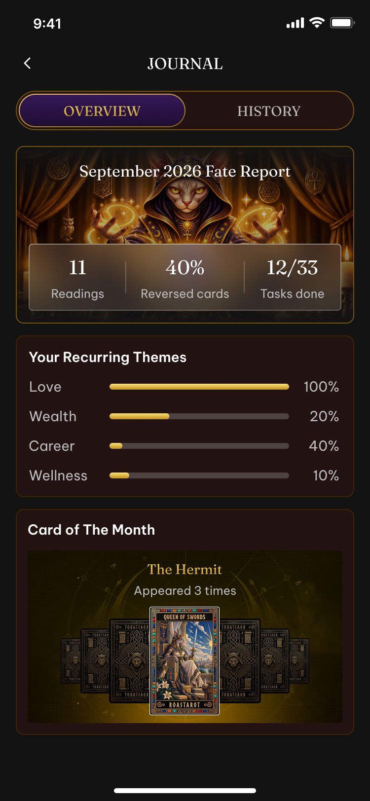 RoasTarot Journal overview